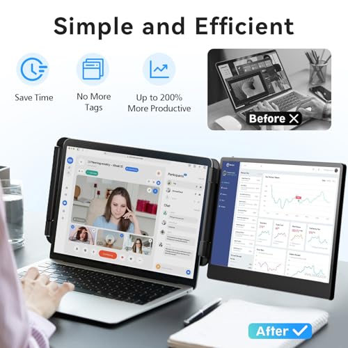 Laptop Screen Extender, 14” Portable Monitor for Laptop, 1080P FHD Dual Monitor for 13"-17" Laptops, Second Extended Computer Monitor for Travel Work, Compatible with Windows Mac Android Switch PS