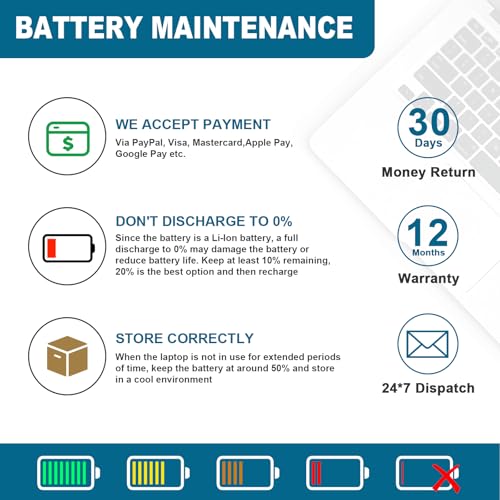 Futurebatt L16M4P60 L16C4P61 Battery Replacement for Lenovo Yoga 920 920-13IKB 920-131KB 920-13IKB-80Y7 80Y8 81TF Ideapad Flex Pro-13IKB Yoga 6 Pro-13IKB L16C4P61 5B10N01565 5B10W67249 5B10N17665 - size: L16M4P60 13.23*5.63*0.98 in