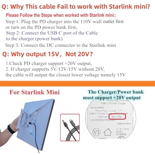 Starlink Mini Power Cable, USB C to DC Waterproof Cable Work with 100W PD Charger and PD Power Bank for Starlink Mini (6.6ft) - size: 6.6 Feet