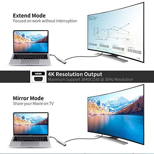 USB C to HDMI Adapter for Samsung DeX,DeX Station for Galaxy S25/S24/S23/S22/Note20/10/Tab S9/S8/S7,DeX hub with HDMI 4K,USB3.0,PD 60W,SD/TF Card Slot,Steam Deck,Nintendo Switch - color: 5IN1 SD/TF