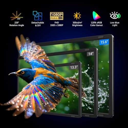 15.6" Laptop Screen Extender, Portable Triple Monitor for Laptops | FHD 1080P, USB-C/HDMI, Plug & Play, 120% sRGB, Low Blue Light, Detachable Monitor Extender for Wins/macOS 13.3"-17.3" - size: 15.6" Triple Monitor