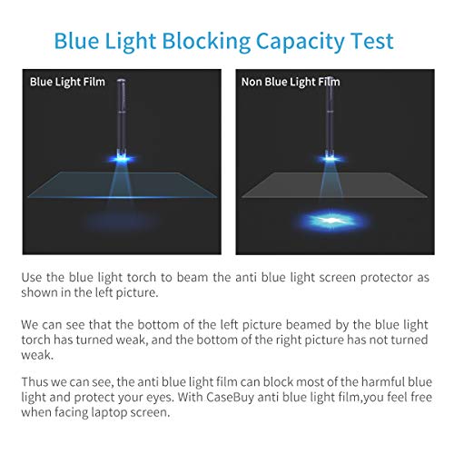 (2PCS Pack) HP 14 inch Laptop Screen Protector Anti Blue Light Glare for HP 14" Laptop/HP Pavilion X360 14/HP Chromebook 14/HP Stream 14/HP ProBook 14, Eye Protection Computer Monitor Screen Protector
