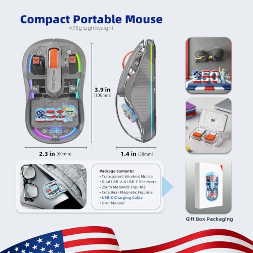FMOUSE Transparent Wireless Mouse, 2 Cute 2026 Figurines, Tri-Mode, Grey | Rechargeable | USB-A & USB-C Receivers for Mac, iPad, Laptop | 2.4G & Dual Bluetooth | Silent Clicks | RGB | Portable - color: Gray