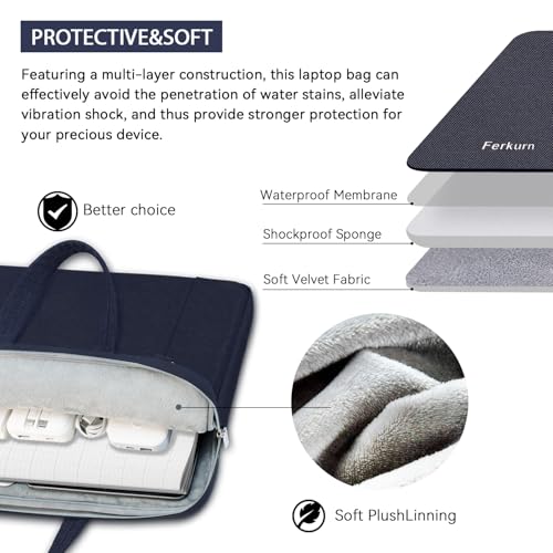 Ferkurn Laptop Case Bag Women Men Computer Sleeve with Shoulder Compatible with HP/Inspiron/Thinkpad/Vivobook/MSI/Surface, 15.6 inch, Blue - color: Navy Blue, size: 15.6 inch