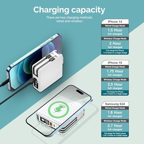 5-in-1 Travel Power Bank with Wall Plug — 10000mAh MagSafe Wireless Portable Charger with Built-in USB-C & Lightning Cables + Universal International Travel Adapter (US/Asia/Europe/Asia) | 5-in-1 Charger with USB-C, Global Travel Adapter, Built-In Chargin