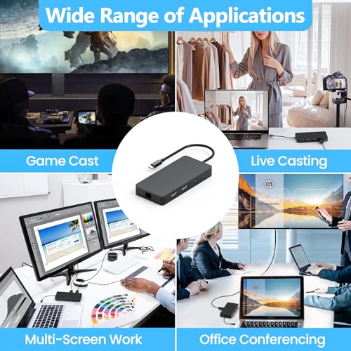 Laptop Docking Station Dual 4K HDTV Monitor, Fophmo USB C to 2 HDTV Splitter Extended Display, 1000Mbps LAN, USB A&C 3.0 Ports(10Gbps), SD/TF Card, 100W PD Charging, MacOS Only Mirrors Same Screen