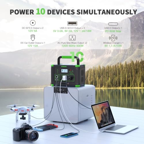 500W Portable Power Station with 100W Solar Panel 20V, Solar Generator | GRECELL 100W Portable Solar Panel, High-Efficiency, 519.48Wh Battery Backup for Home Use, Camping, Outdoor Trip, RV - color: Gray