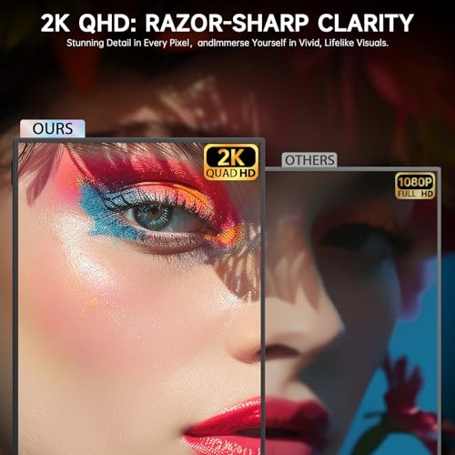 24.5" 2K Portable Monitor, 165Hz Gaming Monitor with 100% sRGB IPS Panel, Built-in Adjustable Stand & VESA Mount, USB-C HDMI External Second Screen for Laptop, PC, Phone, Xbox, PS5 - size: 24.5"