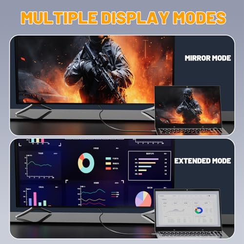 PANPEO HDMI to VGA Cable 6ft Gold for Laptop Monitor TV | HDMI to VGA adapter cable 6ft, Gold plated, 1080P, Plug and play no power needed, For laptop/projector/Xbox/Roku
