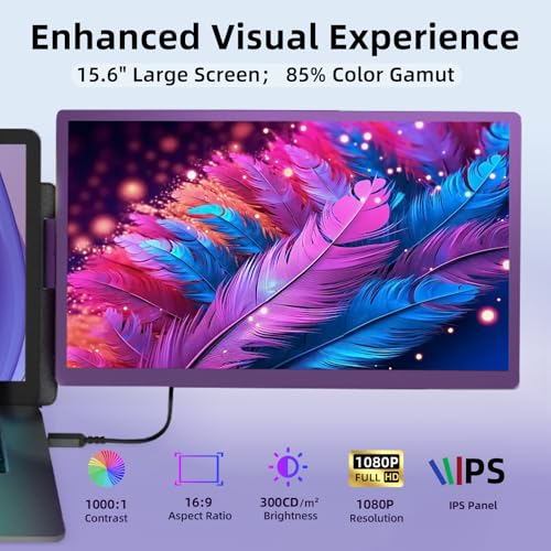 15.6 Inch Laptop Screen Extender Monitor 235° Rotation 1080P Triple Monitor | 120% sRGB FHD IPS Detachable Travel Extra Screen Compatible with Wins Mac Chrome Dex Fits 13-17" Laptops - size: 15.6" Monitor-B
