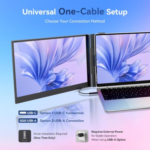 Laptop Screen Extender 15.3" Triple - One Cable Connection Portable Monitor Ultra-Light & Ultra-Slim 2.74lbs 1200P FHD IPS Extra Screen for 13"-17.3" Laptops Compatible with Wins/Mac/Android/Chrome - size: 15.3"