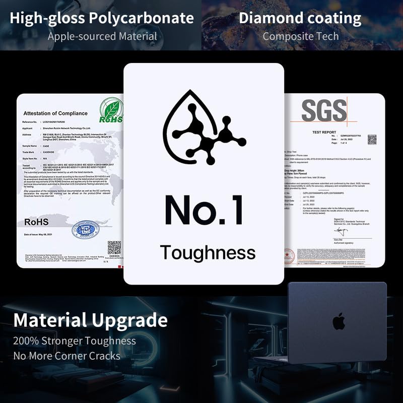 Soonjet for MacBook Air 13 inch Case M5 M4 M3 M2 2026-2022 Laptop Cover | Invisible Armor, Midnight Blue Color Match, Snap-On Design, Protective Hard Shell, Anti-Fingerprint & Scratch, Seamless Fit - color: Midnight Clear