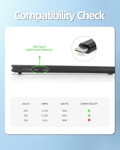 Dexpt 65W USB C Fast Charger Fit for LG Gram Laptop Charger - (Safety Certified by UL) (PD Fast-Charge Tech)