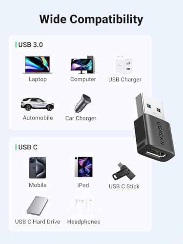 UGREEN USB to USB C Adapter 3Pack, 10Gbps Female to Male Converter | Slim Design, for iPhone 17 16 15 14 13 Plus Pro Max,iPad Air Mini 6 7,Samsung Galaxy S23 S24,iPad Air