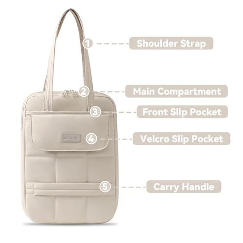 Puffy Laptop Sleeve for MacBook Pro/Air M4/M3/M2/M1 (2024-2019), iPad Pro/Air/Mini - color: Beige