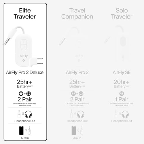 AirFly Pro 2 Deluxe – Bluetooth Adapter for Airplane, Pair 2 AirPods or Wireless Headphones – 3.5mm AUX Bluetooth Transmitter/Receiver for Cars, Boats, Treadmills, TVs – Airplane Travel Essentials - color: White, style: AirFly Pro 2 Deluxe