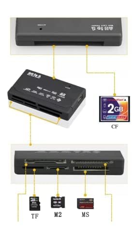 USB 2.0 All in One PC Memory Card Reader Adapter and Write Plug OSX Windows Chrome Compatible for SD/MMC/SDHC/XD/M2/Memory Stick/Micro SD/CF/Pro&Duo Cards