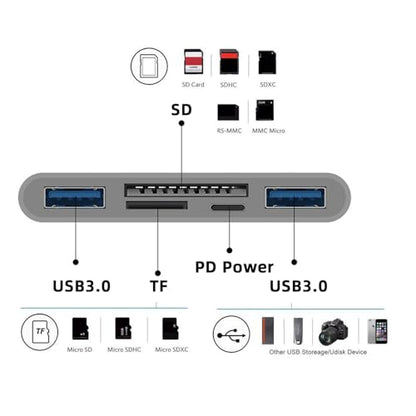 USB 2.0 Type C USB-C to TF Micro SD SDXC Dual USB3.0 Female Card Reader PD 27W Adapter for Laptop Tablet Phone - style: SD 5-in-1