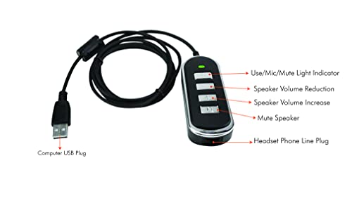 Adapter RJ9 Headset Desk Phone Connect To Coputer PC Laptop Mac Tablet Window Sofphones Devices Compatible With Plantronic Jabra Sennheiser Wireless DECT Headset With Inline Volume/Mute Control Button