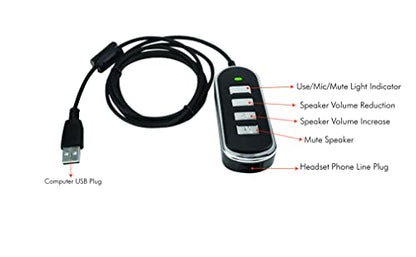 Adapter RJ9 Headset Desk Phone Connect To Coputer PC Laptop Mac Tablet Window Sofphones Devices Compatible With Plantronic Jabra Sennheiser Wireless DECT Headset With Inline Volume/Mute Control Button