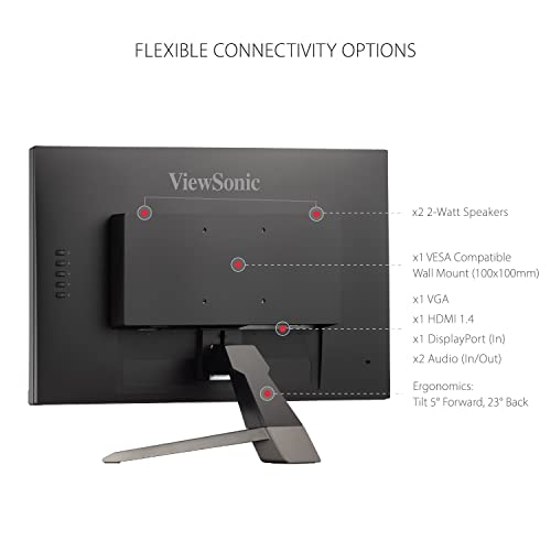 ViewSonic VX2267-MHD 22 Inch 1080p Monitor, 100Hz Refresh Rate with FreeSync for Ultimate Home Entertainment, Eye Care Technology, Ultra-Thin Bezels, HDMI, and DisplayPort Inputs - size: 22 Inches