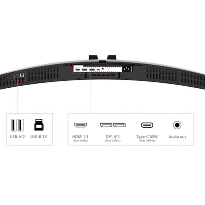 INNOCN 49" Curved 5K2K 5120 x 1440P 240Hz Computer Monitor, R1800-49C1S | HDR400, 99% sRGB, USB Type C, DisplayPort, HDMI, Built-in Speakers, Height/Tilt Adjustable - style: DQHD 240Hz