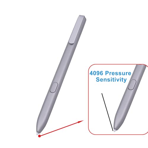 Pen Compatible with Remarkable 2 Pen,Replacement Pen Compatible with Remarkable 2 Tablet,EMR Stylus with Palm Rejection,Compatible with Remarkable 1,4096 Pressure Levels (Includes Pen Tips)