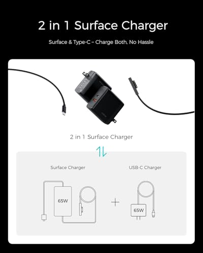 65W Surface Pro Charger,Microsoft Windows Surface Charger for Surface Pro 3/4/5/6/7/8/9/10/X/11/12 Power Adapter,Compatible for Both Microsoft Surface Book/Laptop/Tablet,Support 44W 36W - color: Black