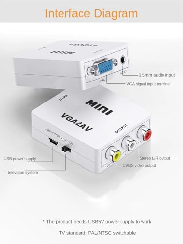 VGA to AV Converter, VGA to RCA Composite Video Audio Adapter with USB Power Cable,1080p,PAL/NTSC Switchable, for PC/Laptop/DVD/Projector to Old TV/Monitor/Display