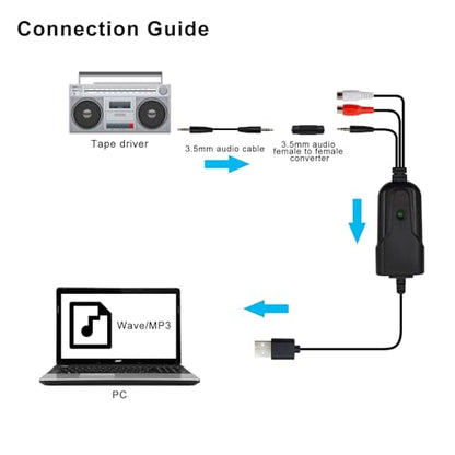Wiistar USB2.0 Audio Capture Card RCA L/R+3.5mm Audio to USB up to 96kHz | Support Wave/MP3 for Tape MD CD Player Phono Laptop