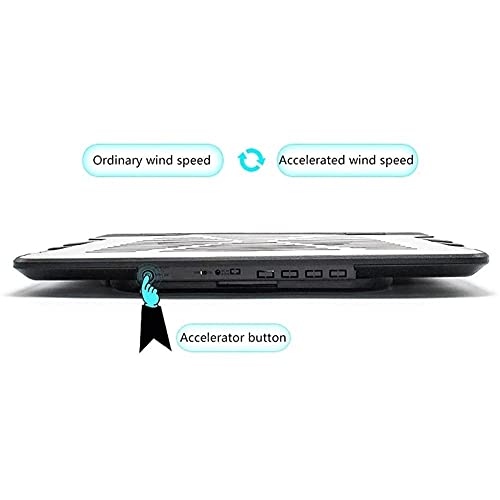 Notebook Cooling Pad, Portable Ultra-Slim Quiet Laptop Notebook Cooler Cooling Pad Stand with 2 USB Single Powered Very Silent
