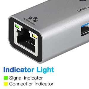 USB to Ethernet Adapter,Ethernet to USB,USBA to RJ45 for Nintendo Switch 2,Gigabit Ethernet Adapter, LAN Network for Laptop, MacBook,Chromebook,Surface, Desktop,PC and More (USB A with 3.0HUB)