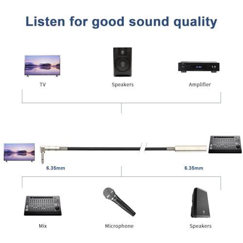 Right Angle 6.35mm TS to XLR Female, 1/4" TRS to XLR 3Pin Female,for Speakers, Stage, DJ and More,Right Angle 6.35mm TRS Stereo Male to Female Audio Cable,(6.6 FT 2Pack) - style: Right Angle 6.35mm TRS Stereo Male to Female Audio Cable,(6.6 FT 2Pack)