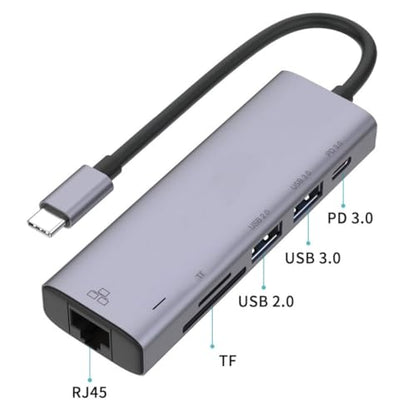 USB-C Hub Compatible with Samsung Galaxy Tab S11 (2025)/Ultra (2025) - 6-in-1 Adapter RJ45 Ethernet Port Type-C PD Charger Card Reader Network