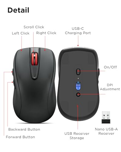 Lenovo USB-C Silent Mouse (WL500) - Silent Buttons, Ambidextrous Grip, Adjustable DPI, Plug-and-Play 2.4G Receiver Computer Mouse, Black - color: Black