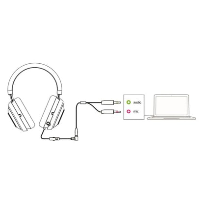 HUYUN 1.5M/4.9ft Headphone Audio/Mic Splitter, 3.5mm Headset Adapter (Microphone + Audio) 2 TRS Female to TRRS Male CTIA Stereo Jack Y Cable Compatible for Dual-Plug Gaming Headset to Laptop