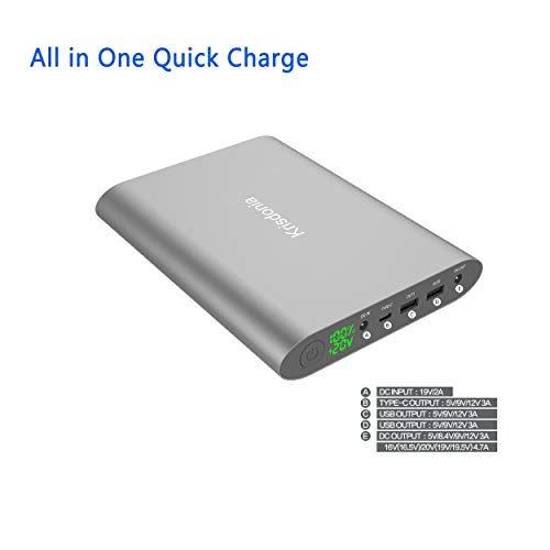 Portable Laptop Charger 185Wh/50000mAh External Battery Pack Power Bank for Laptop, Tablet, Projector, Smartphone and Others - color: gray