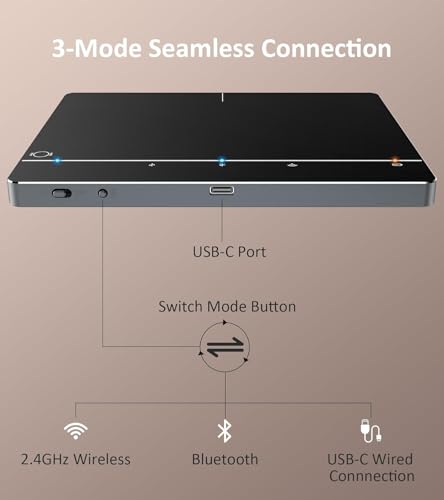Wireless Trackpad Multi-Touch Surface Bluetooth Touchpad with High Precision Navigation for Windows10/11/Desktop/Laptop/Notebook Computer PC (MG3 Black) - color: MG3 Black