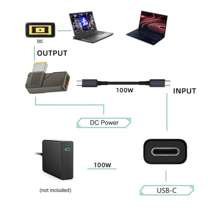 USB C to DC Adapter,USB C Female to DC 11.0x4.5mm Barrel Jack Plug PD 100W Laptop Fast Charging Adapter with Wattage Display - style: 11.0x4.5mm