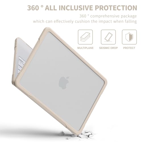 Batianda Ultimate Rugged Case for MacBook Neo 13 Inch 2026, Light Beige | Fits Model A3404, Shock-Absorbing TPU Bumper, Carbon Fiber Side Texture, Matte Rugged Shockproof Hybrid Protective Shell - color: Light Beige