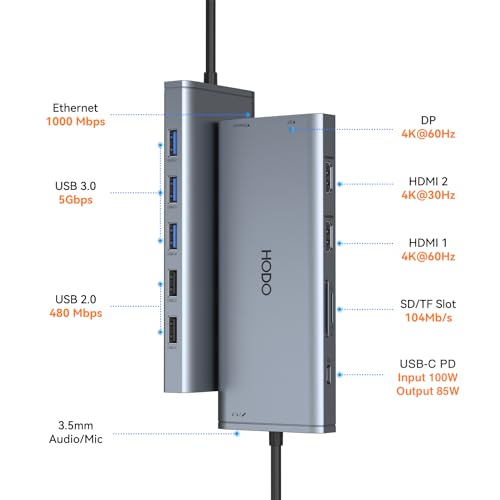 USB C Docking Station Dual Monitor for Dell HP Laptop USB Hub for Laptop | Docking Station Dual Monitor HDMI Adapter USB C Dongle with 2 HDMI DP 5 USB Ports 100 W PD SD TF Ethernet Audio