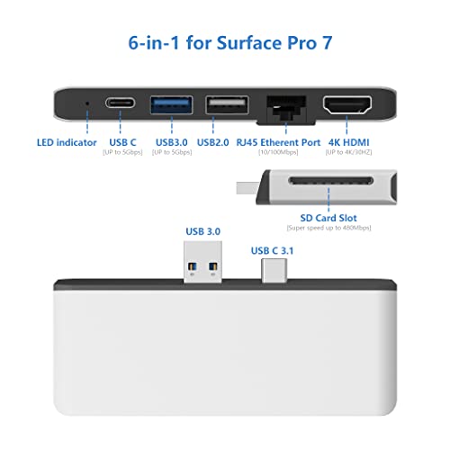 Surface Pro 7 Hub Docking Station with 4K HDMI Adapter+100M Ethernet LAN+ USB C Audio & Data Transfer Port + USB Port* 2+SD Card Reader Converter Combo Adaptor for Surface Pro 7 - style: For Surface Pro 7