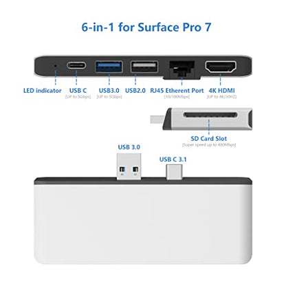 Surface Pro 7 Hub Docking Station with 4K HDMI Adapter+100M Ethernet LAN+ USB C Audio & Data Transfer Port + USB Port* 2+SD Card Reader Converter Combo Adaptor for Surface Pro 7 - style: For Surface Pro 7