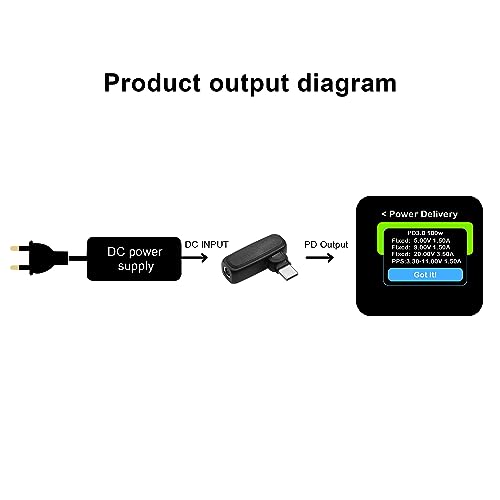 100W PD USB Type C to DC 4.5mm x 0.6mm Adapter,90 Degree DC 4.5x0.6mm Female to USB Type C Male Power Charging Adapter for Laptop Power Supply