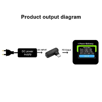 100W PD USB Type C to DC 4.5mm x 0.6mm Adapter,90 Degree DC 4.5x0.6mm Female to USB Type C Male Power Charging Adapter for Laptop Power Supply