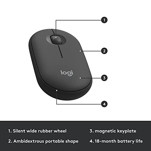 Logitech MK470 Slim Wireless Combo - Graphite (Renewed)