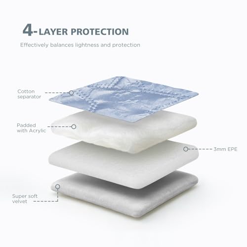 13 inch Laptop Sleeve Case for MacBook Air 13 M5/M4, 13" MacBook Neo/Pro, 13" Surface Laptop 7, 13" Latitude 5350/7350, 13.4" XPS 13, 13" ThinkPad L13 Gen 5, HP Notebook Bag Cover, Sky blue - color: Sky blue, size: 13 inch / Macbook 13