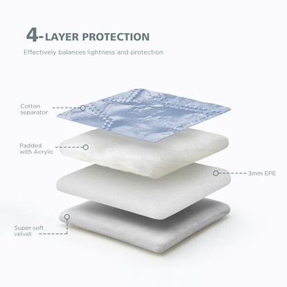 14 inch Laptop Sleeve Case for 14" MacBook Pro M5 M4 Pro Max, ThinkBook 14 Gen 8, IdeaPad 3i, Yoga Slim 7X, Inspiron 14, 14.5" XPS 14, ThinkPad E14 Gen 7, HP Notebook Bag Cover, Sky Blue - color: Sky blue, size: 14 inch / Macbook 14