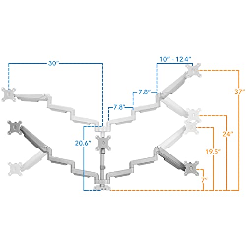 Mount-It! Triple Monitor Mount with Gas Spring Arms, Fits 24–32 Inch Screens, USB & Audio Ports, Full Motion Desk Stand with Tilt, Swivel & Rotation, Heavy Duty Silver 3 Screen Arm with Clamp
