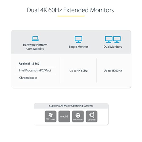 StarTech Dual-Host USB-C KVM Dock, Dual 4K 60Hz DisplayPort, GbE, 90W, TAA | Charges two laptops, with a 5-port USB hub, 10Gbps USB-A and USB-C, Gigabit Ethernet, audio and MAC pass-through